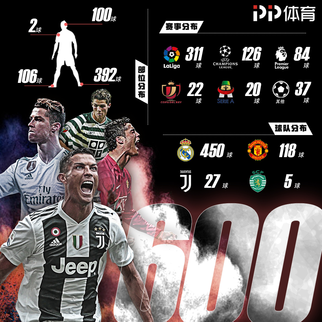 吉迪传越骑士防线，展现卓越传球技巧（吉迪穿透骑士防线，尽展精湛传球功力）