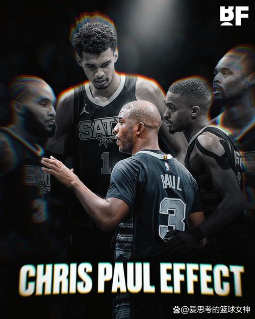 马刺主帅谈文班亚马丧亲：团队陪伴渡过艰难时刻，给予温暖支撑（马刺主帅谈文班亚马痛失亲人：球队陪伴共渡难关，送上暖心支持）